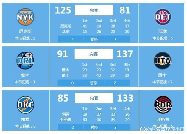 现击败了日