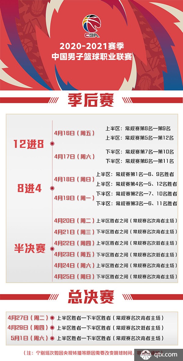 汇集全国各